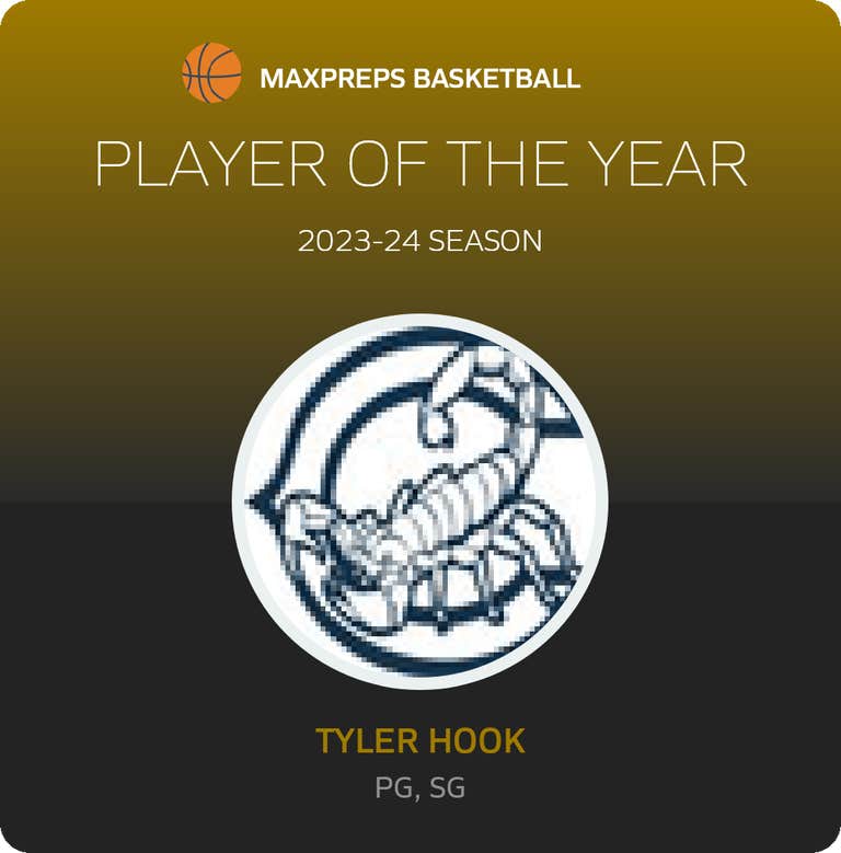 Player of the Year