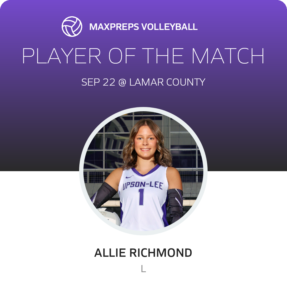 Player of the Match