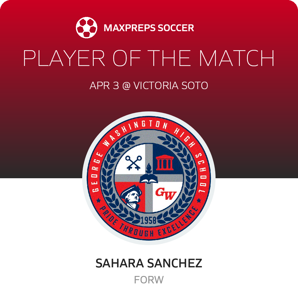 Player of the Match