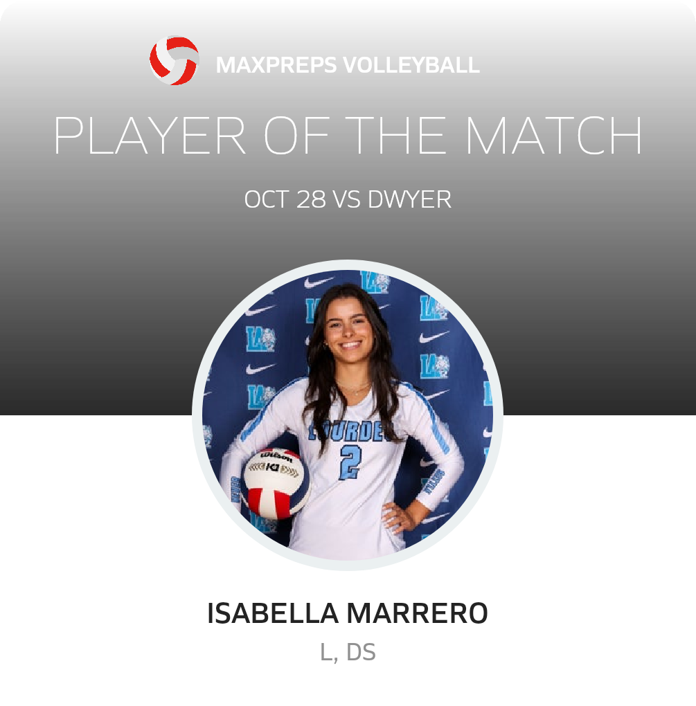 #2 Isabella Marrero Player of the Game badge