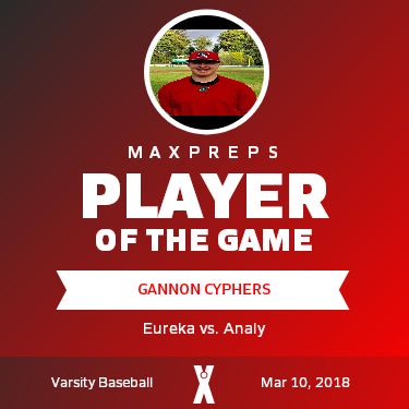 #3 Gannon Cyphers Player of the Game badge