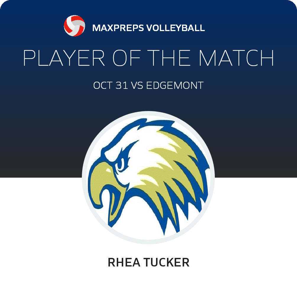 #10 Rhea Tucker Player of the Game badge
