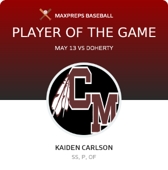#29 Kaiden Carlson Player of the Game badge