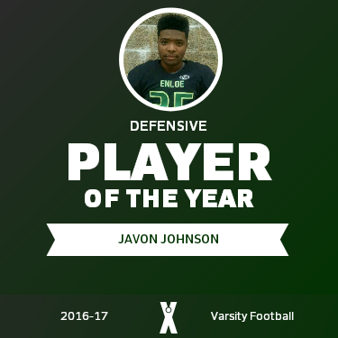 Player of the Year