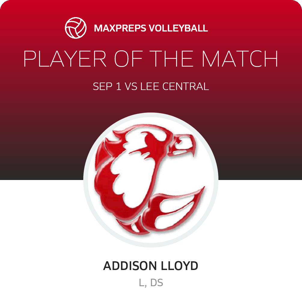 Player of the Match