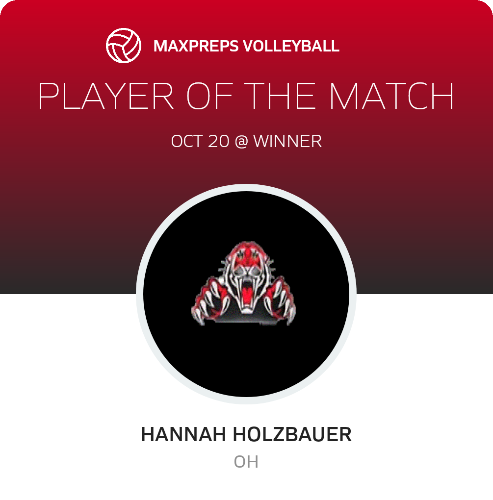 Player of the Match