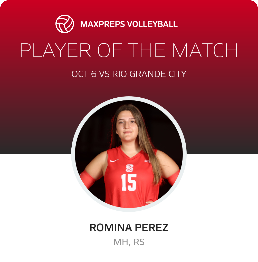 Player of the Match