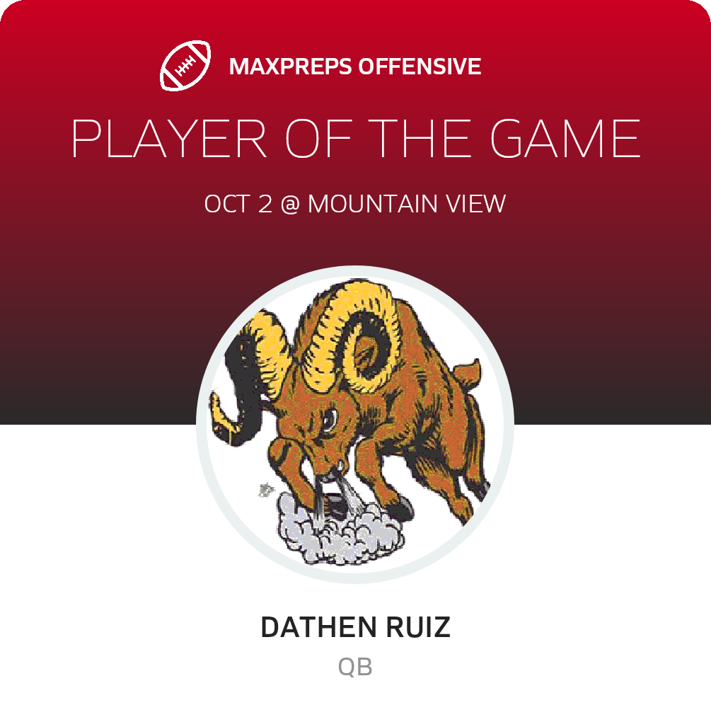 Players of the Game