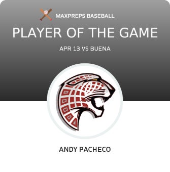 #15 Andy Pacheco Player of the Game badge