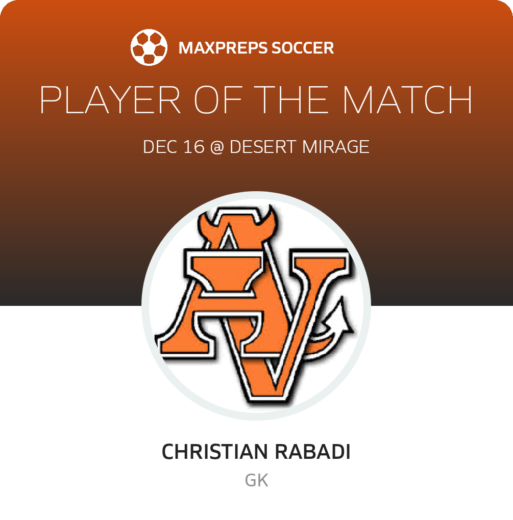 Player of the Match