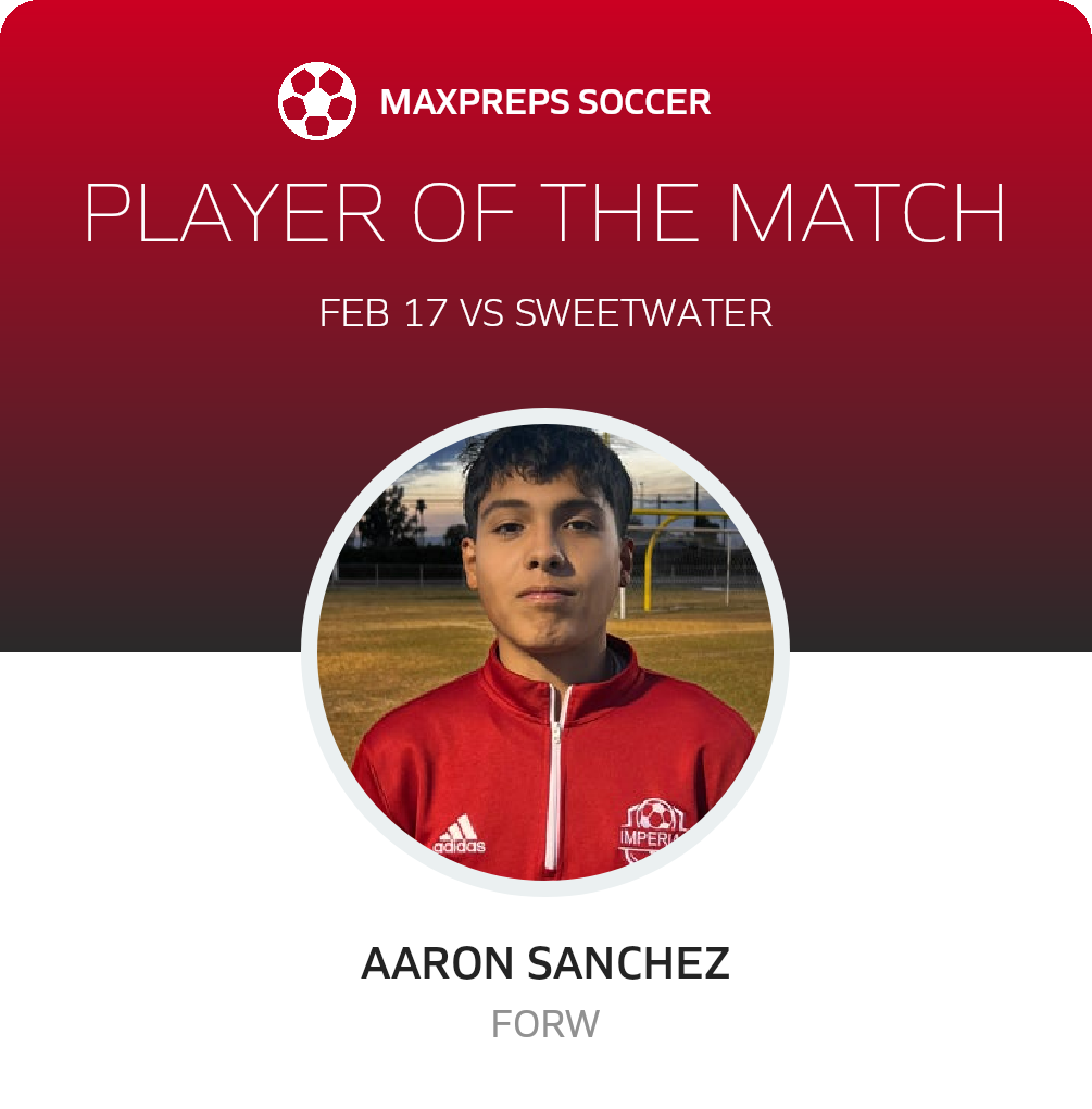 Player of the Match