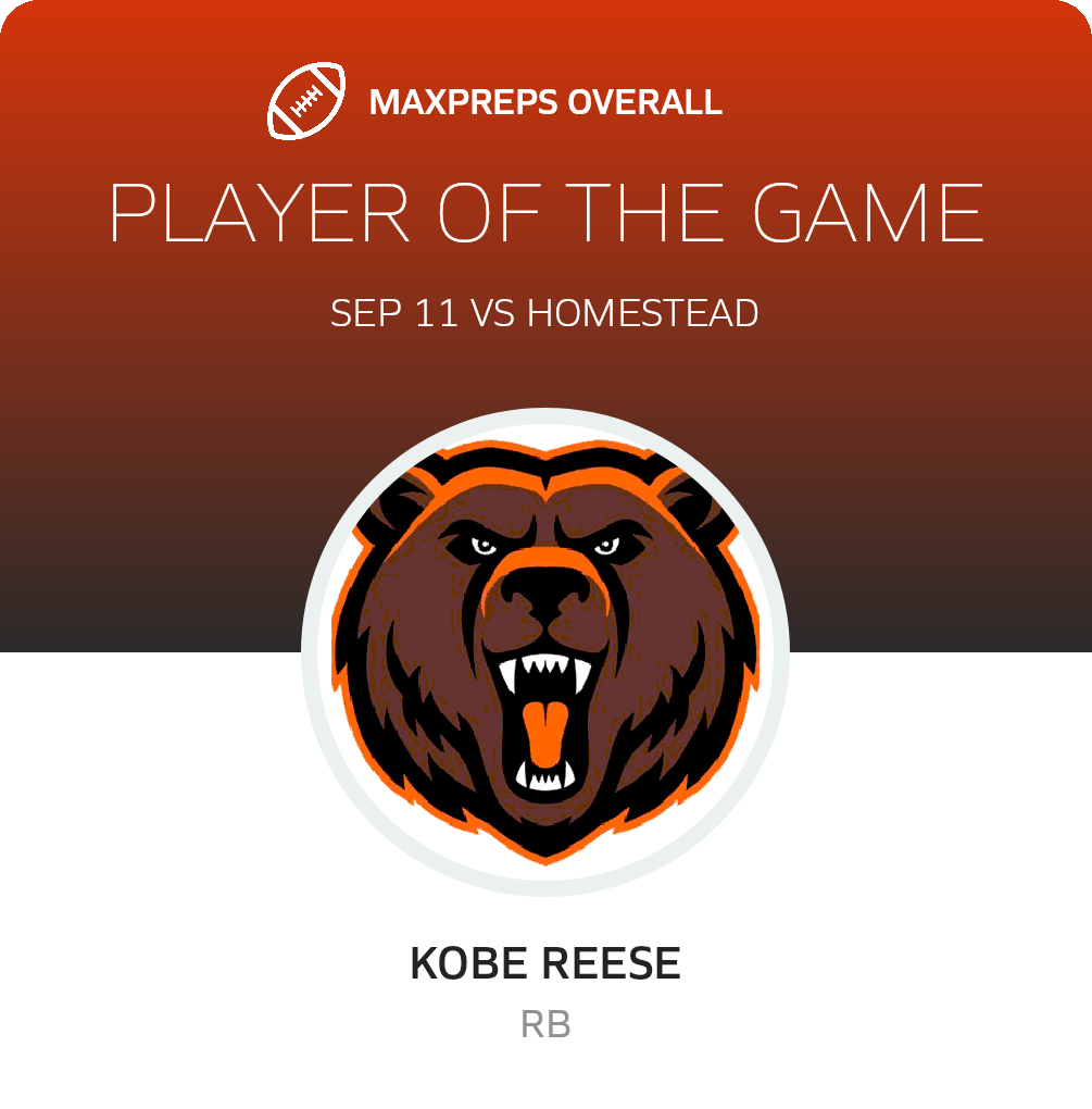 Players of the Game