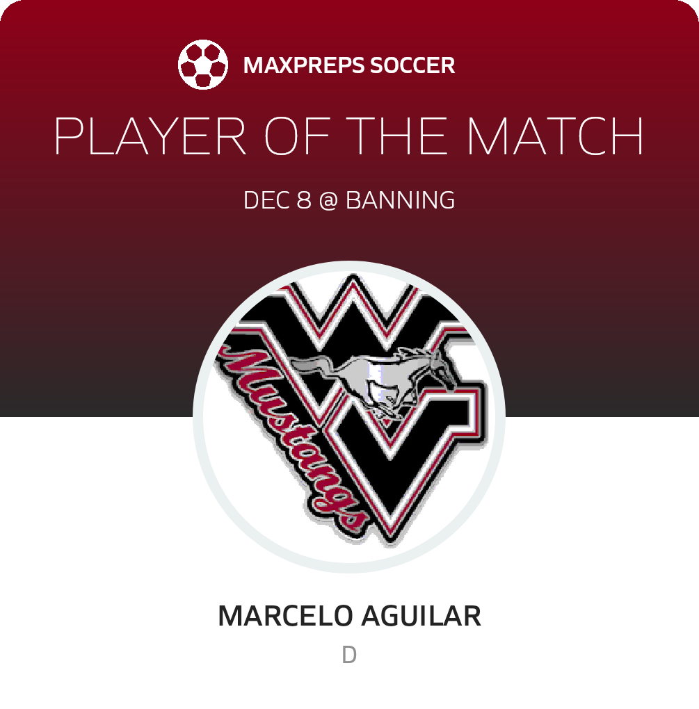 Player of the Match
