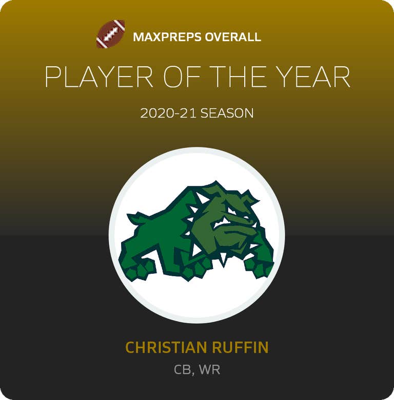 Player of the Year