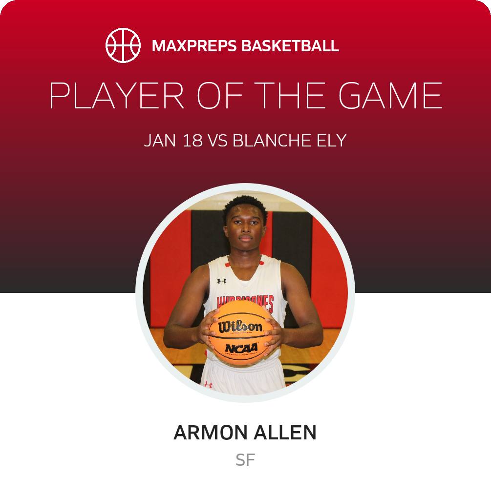 Player of the Game