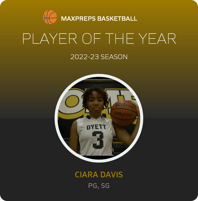 Player of the Year