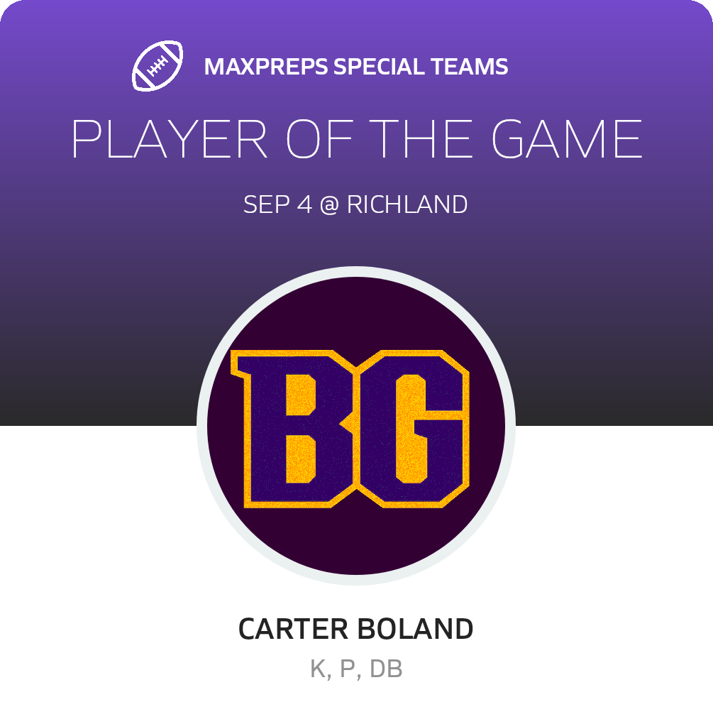 Players of the Game