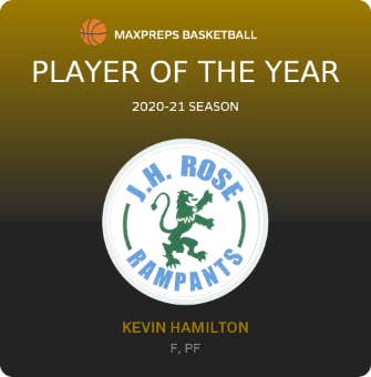 Player of the Year