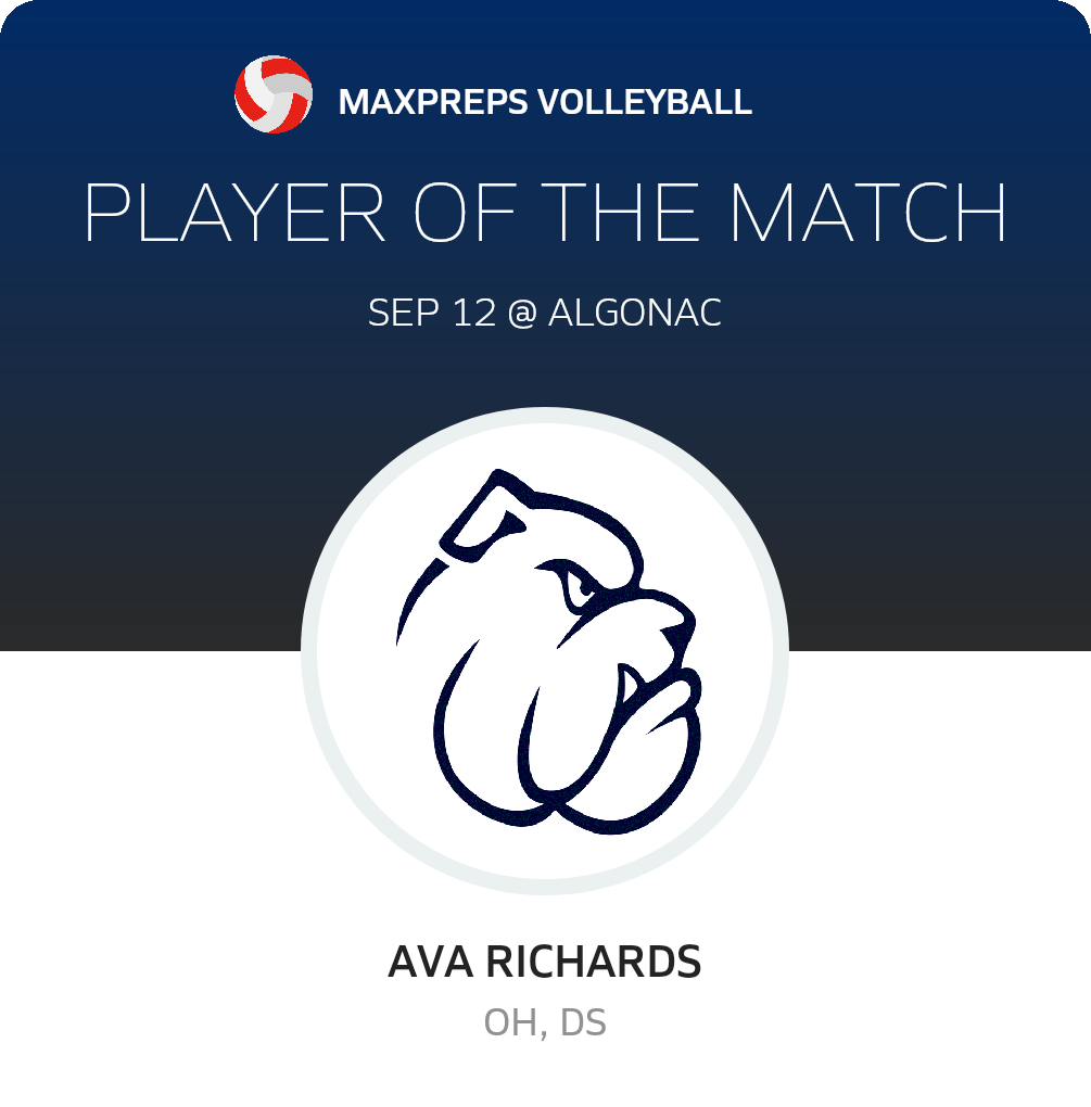#6 Ava Richards Player of the Game badge