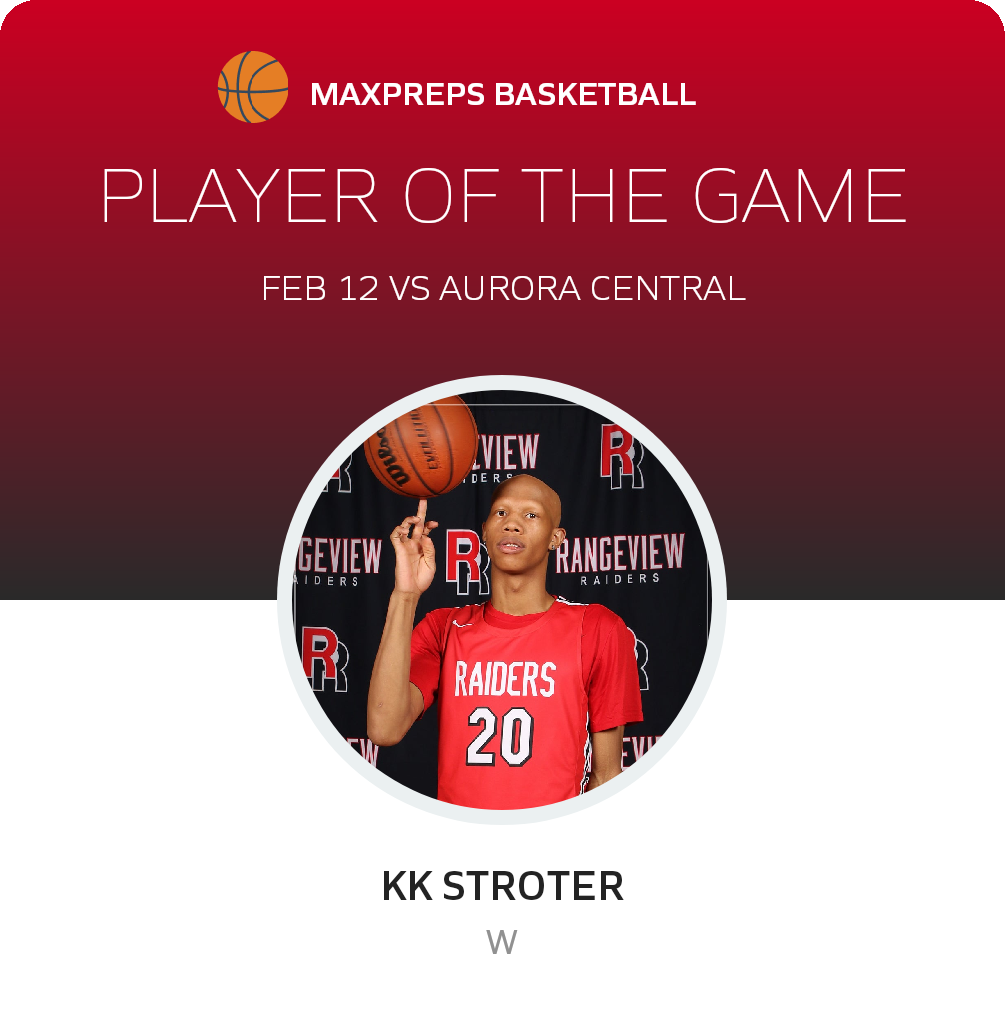 Player of the Game