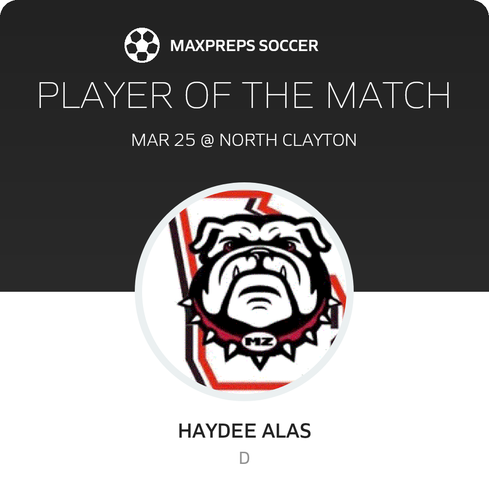 Player of the Match