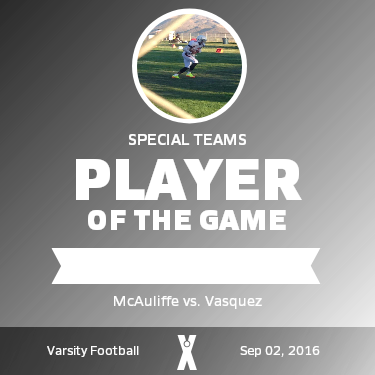 Player of the Game