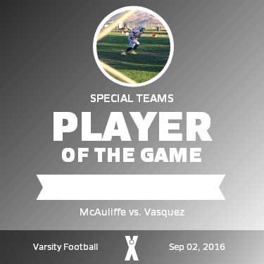 Player of the Game