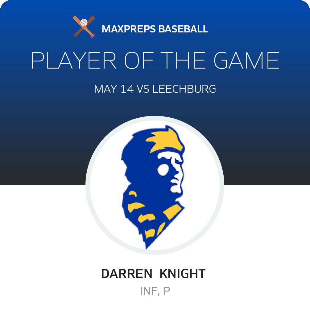 #10 Darren  Knight  Player of the Game badge