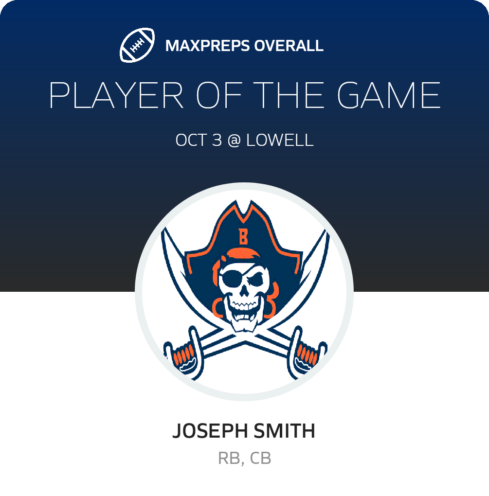 Players of the Game