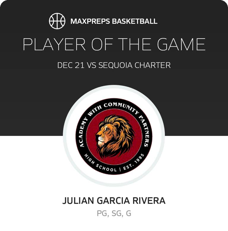 Player of the Game