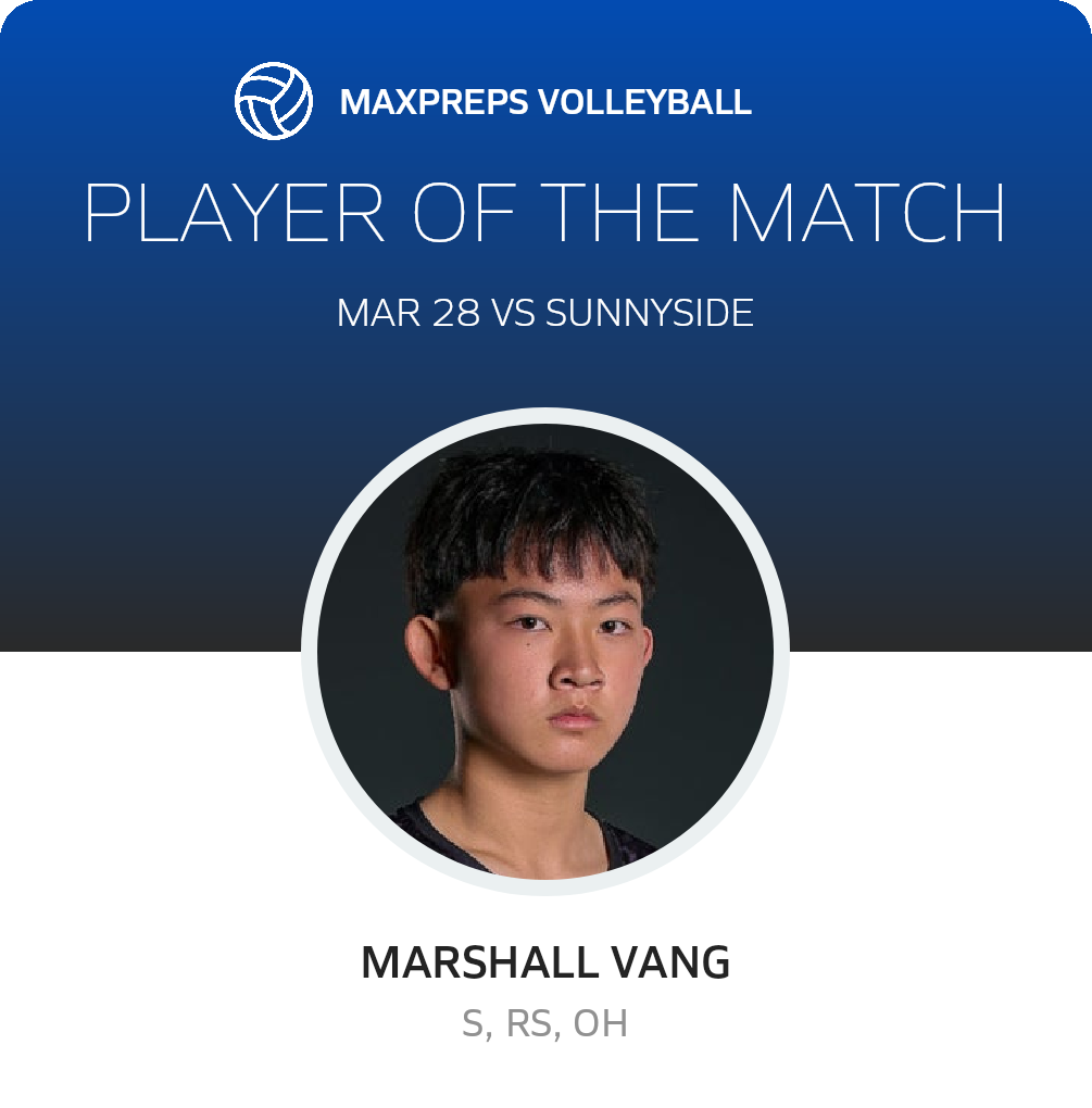 Player of the Match