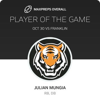 Players of the Game