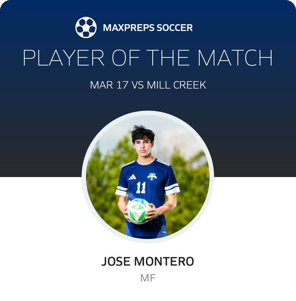 Player of the Match