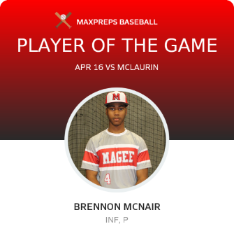 #4 Brennon McNair Player of the Game badge