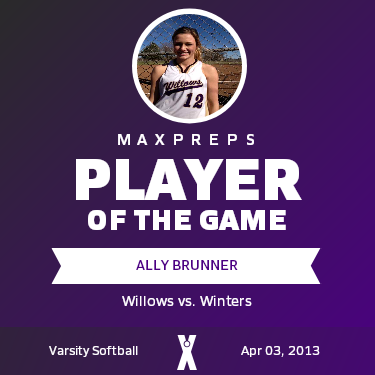 #12 Ally Brunner Player of the Game badge