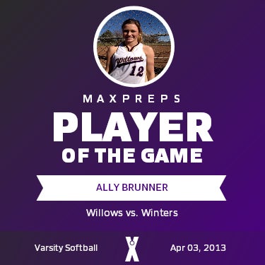 #12 Ally Brunner Player of the Game badge