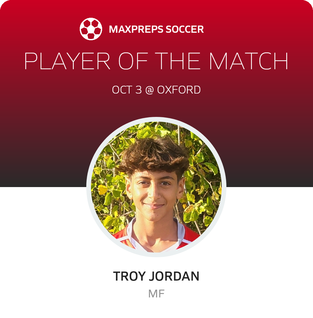 Player of the Match