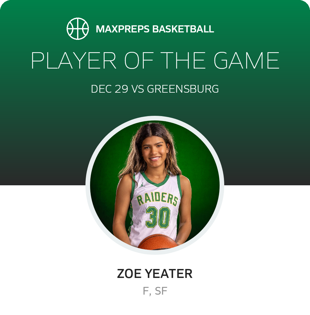 Player of the Game