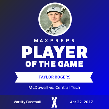 #24 Taylor Rogers Player of the Game badge