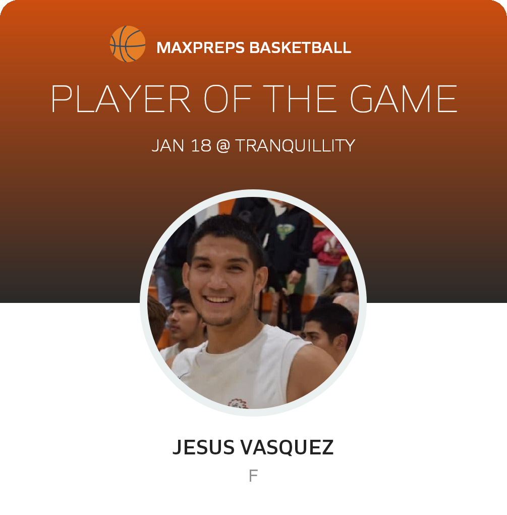 Player of the Game