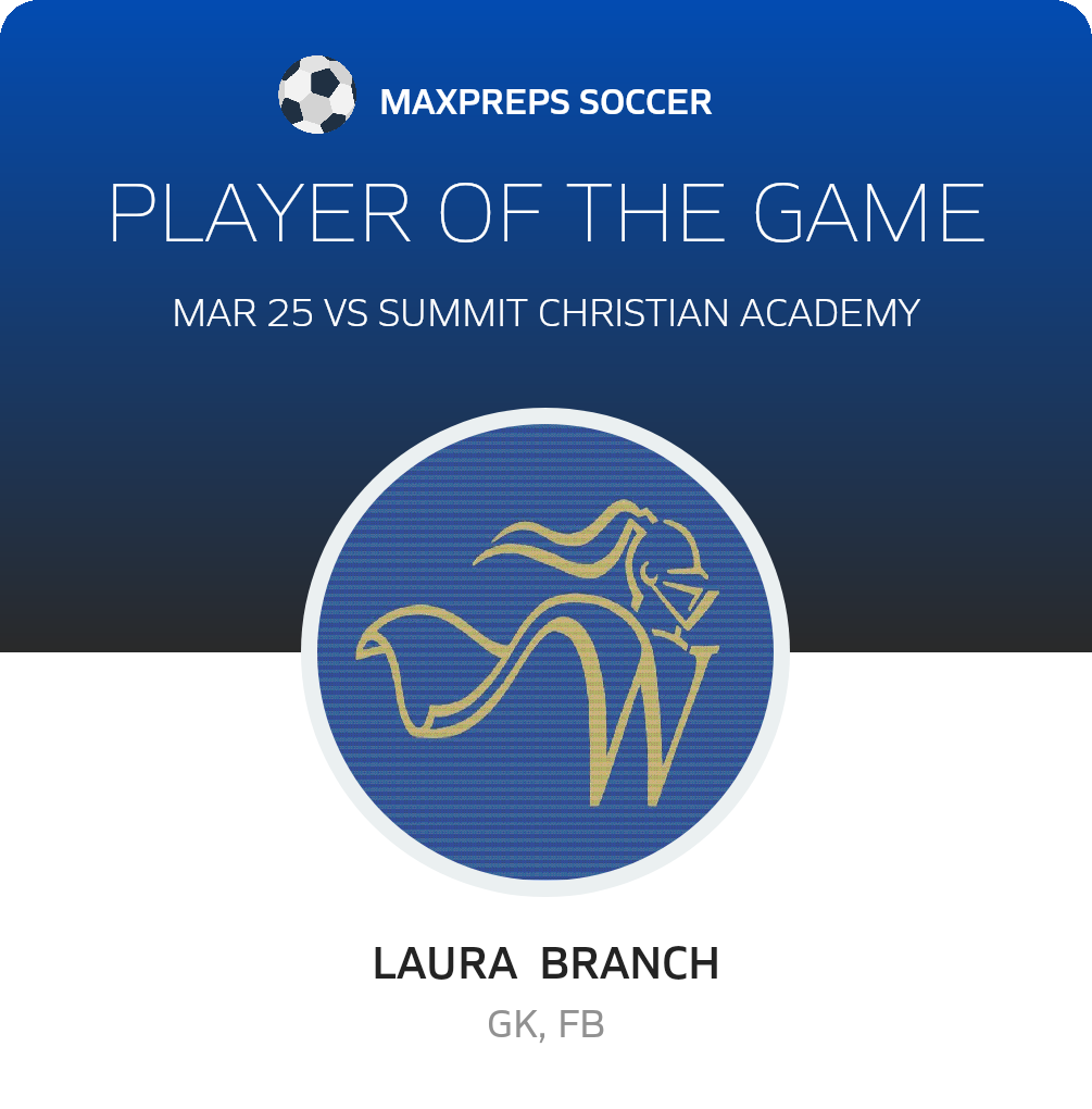Player of the Game