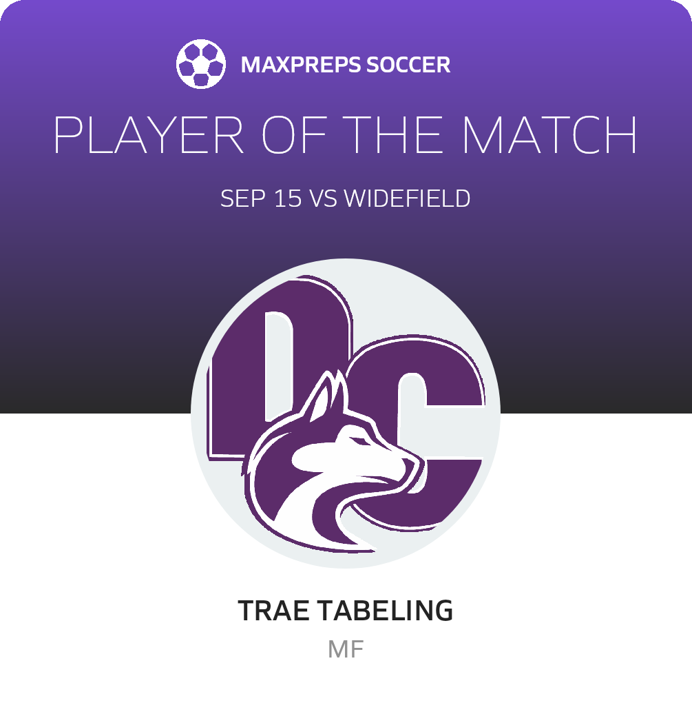 Player of the Match