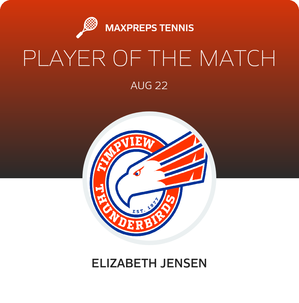 Player of the Match