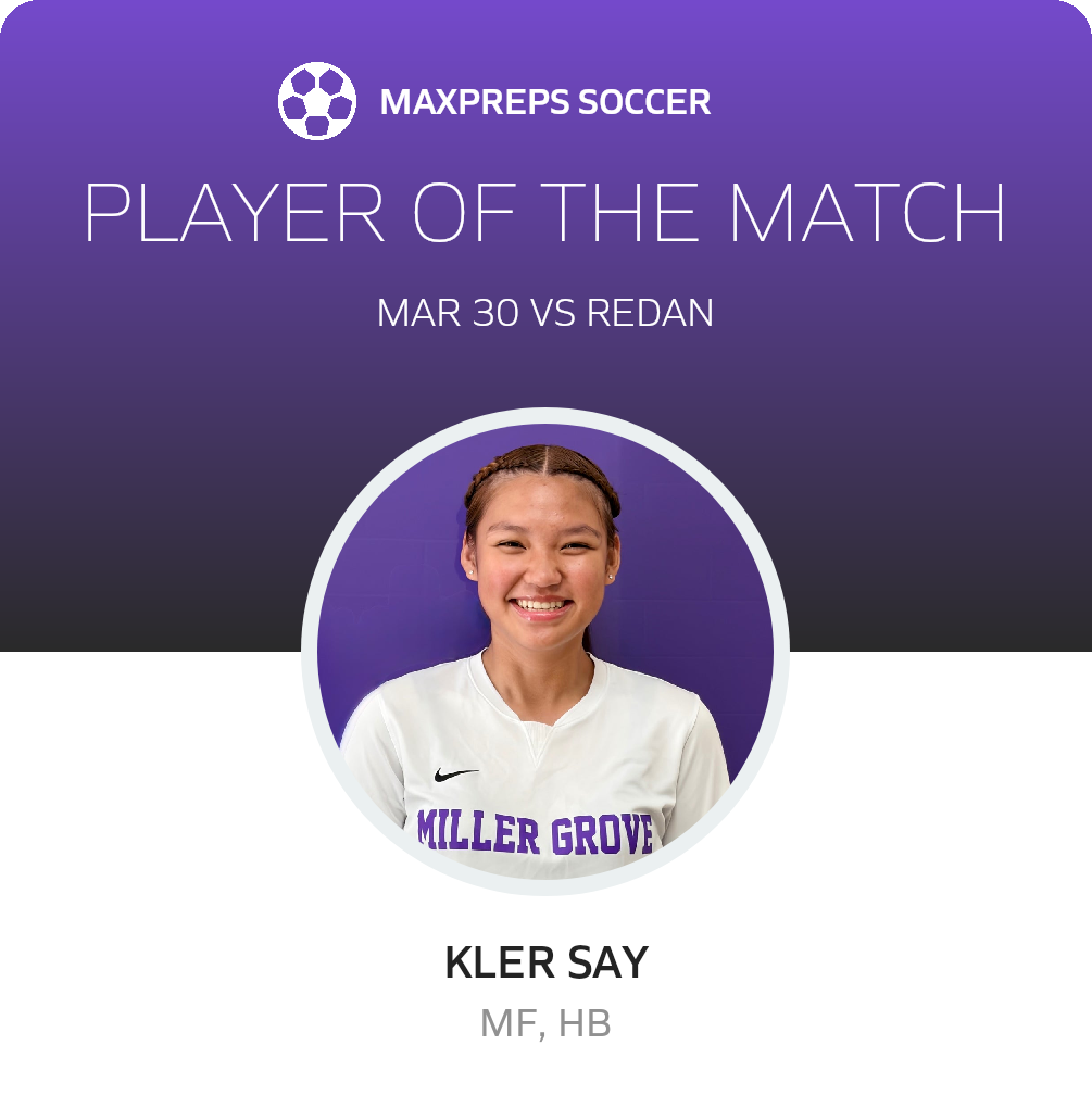 Player of the Match