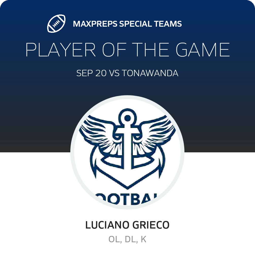 Player of the Game