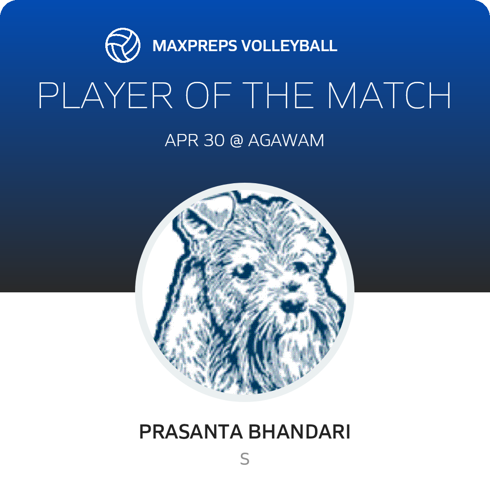 Player of the Match