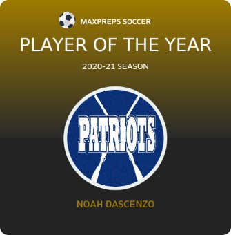 Player of the Year