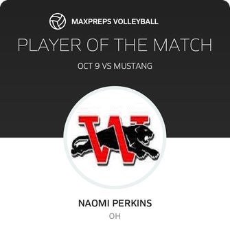 Player of the Match