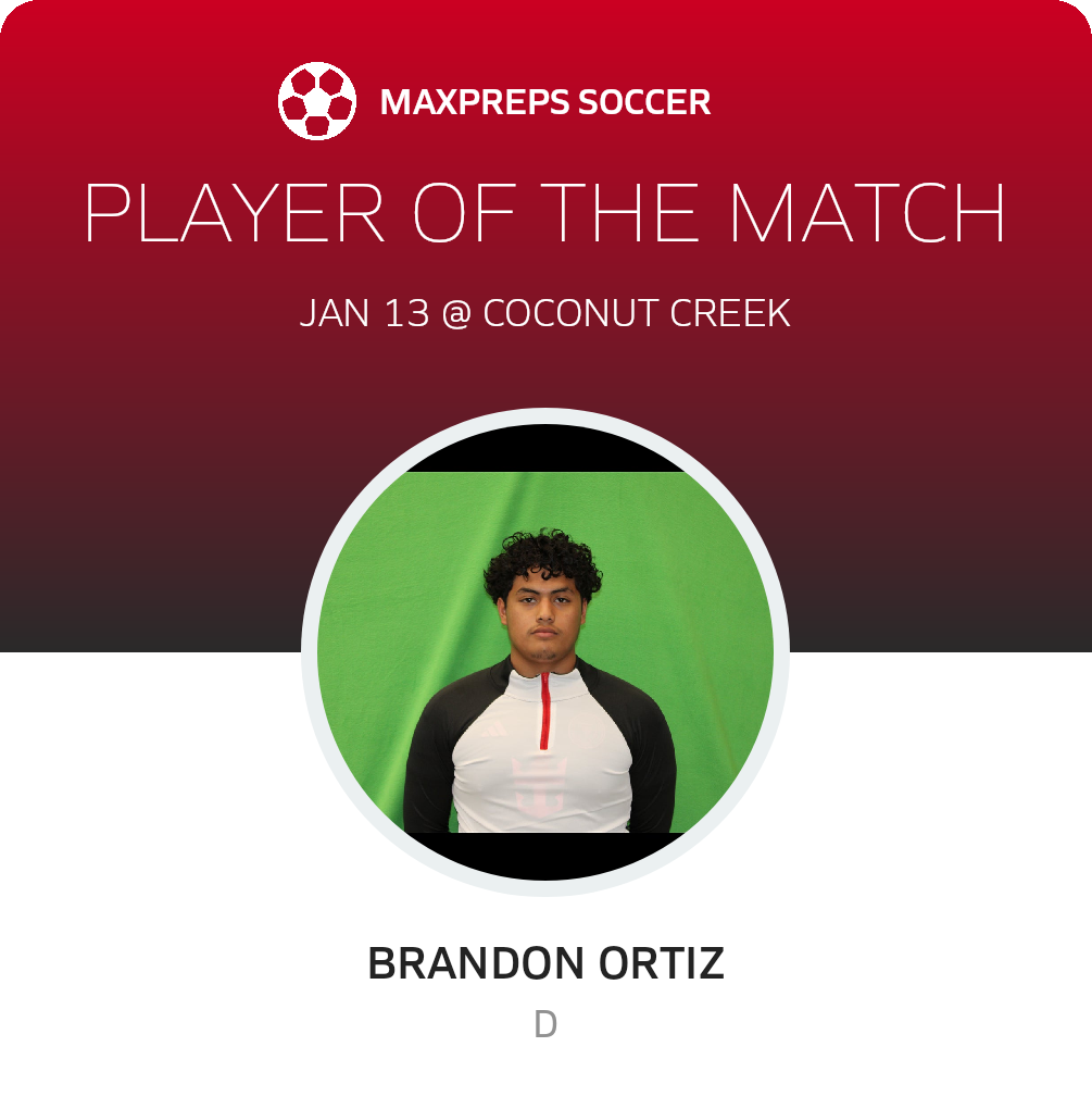 Player of the Match