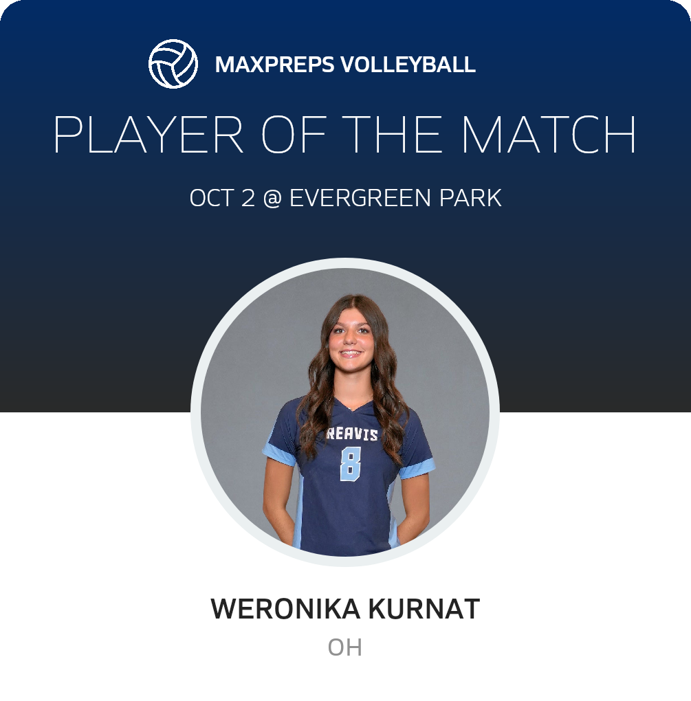 #8 Weronika Kurnat Player of the Game badge